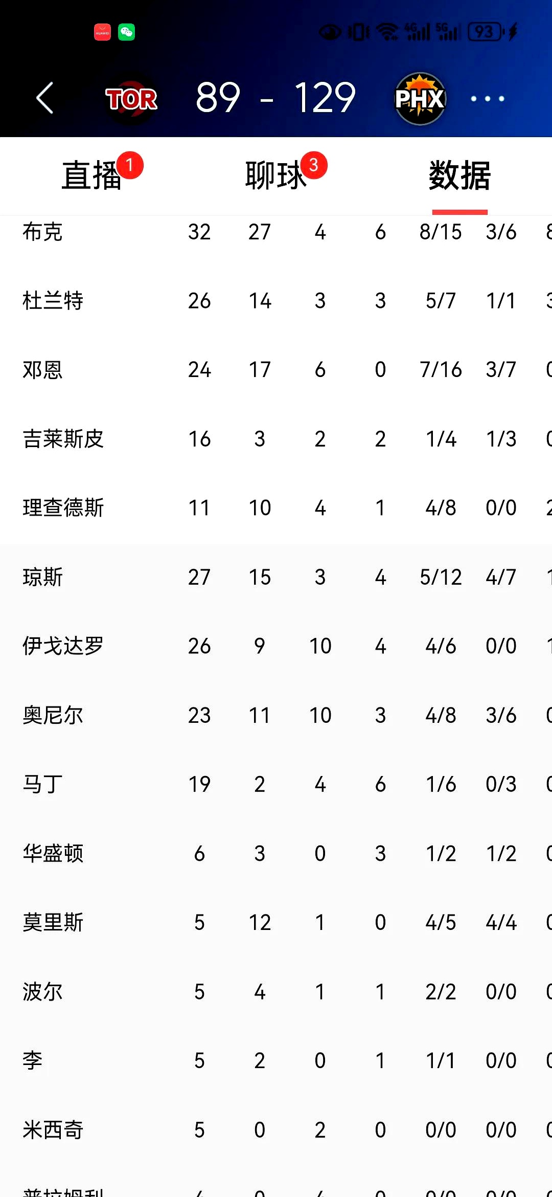 包含杜兰特巅峰对决，Ning与60激战DWG分钟，赛事规则更新胜负难料！的词条